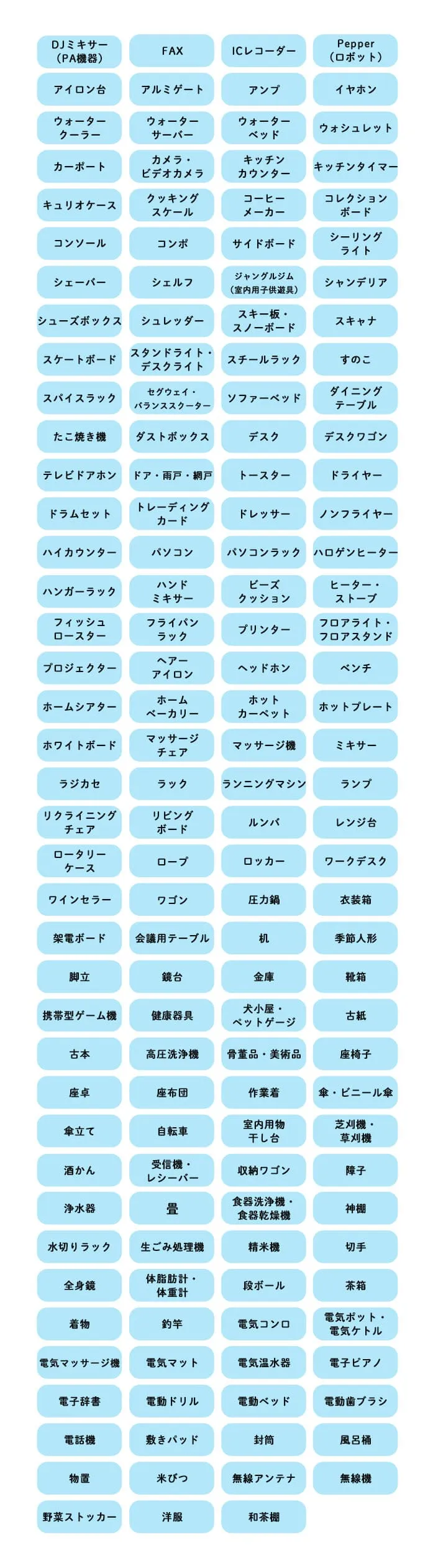 回収可能品目一覧